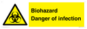 biohazard-danger-of-infection-~